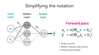 Sequence Modelling with Deep Learning | PDF