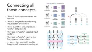Sequence Modelling with Deep Learning | PDF