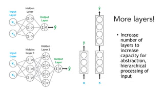 Sequence Modelling with Deep Learning | PDF