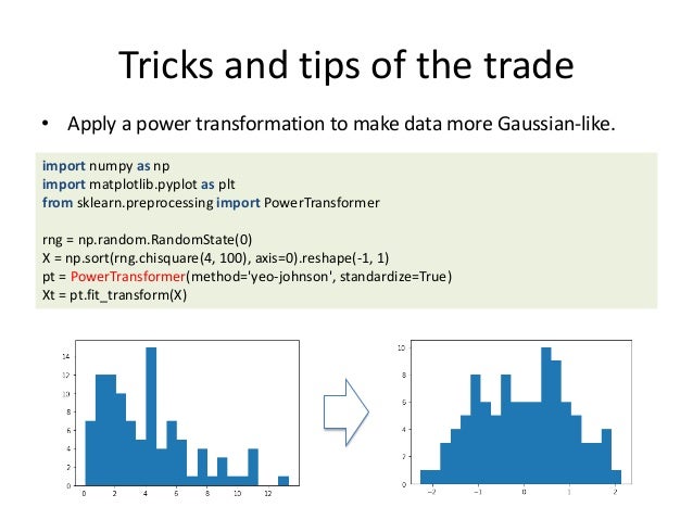 Revisiting deep learning models for tabular data - Julibad
