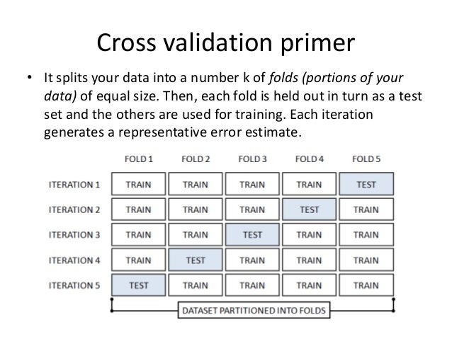 revisiting deep learning models for tabular data revisiting deep learning models for tabular data