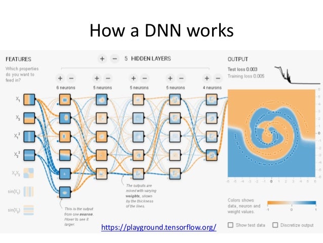 revisiting deep learning models for tabular data revisiting deep learning models for tabular data