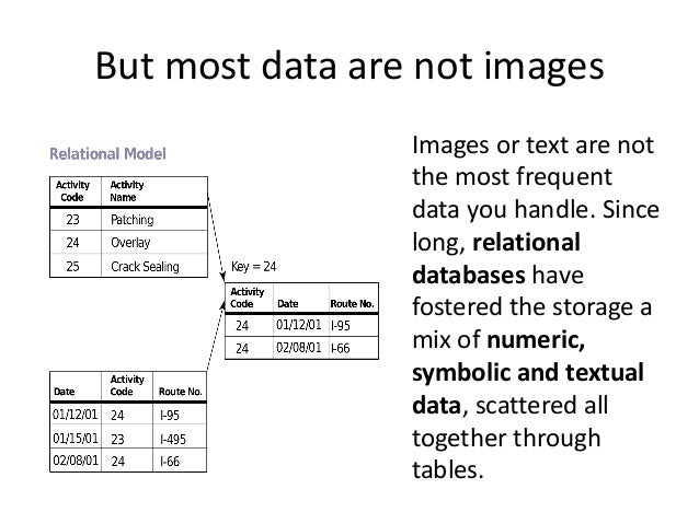 deep learning tabular data