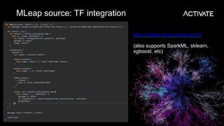 Deep Learning for Unified Personalized Search and Recommendations ...
