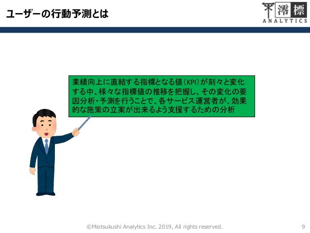 ディープラーニングによるユーザーの行動予測