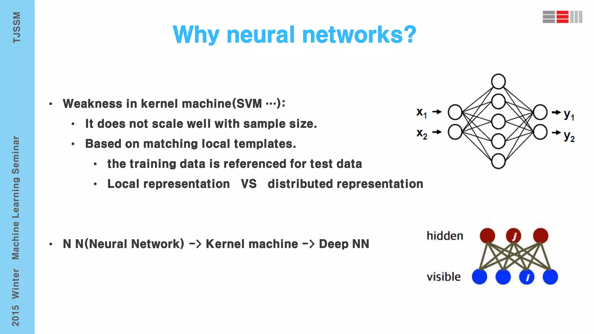 • Weakness in kernel machine(SVM …):
• It does not scale well with sample size.
• Based on matching local templates.
• the training data is referenced for test data
• Local representation VS distributed representation
• N N(Neural Network) -> Kernel machine -> Deep NN
 