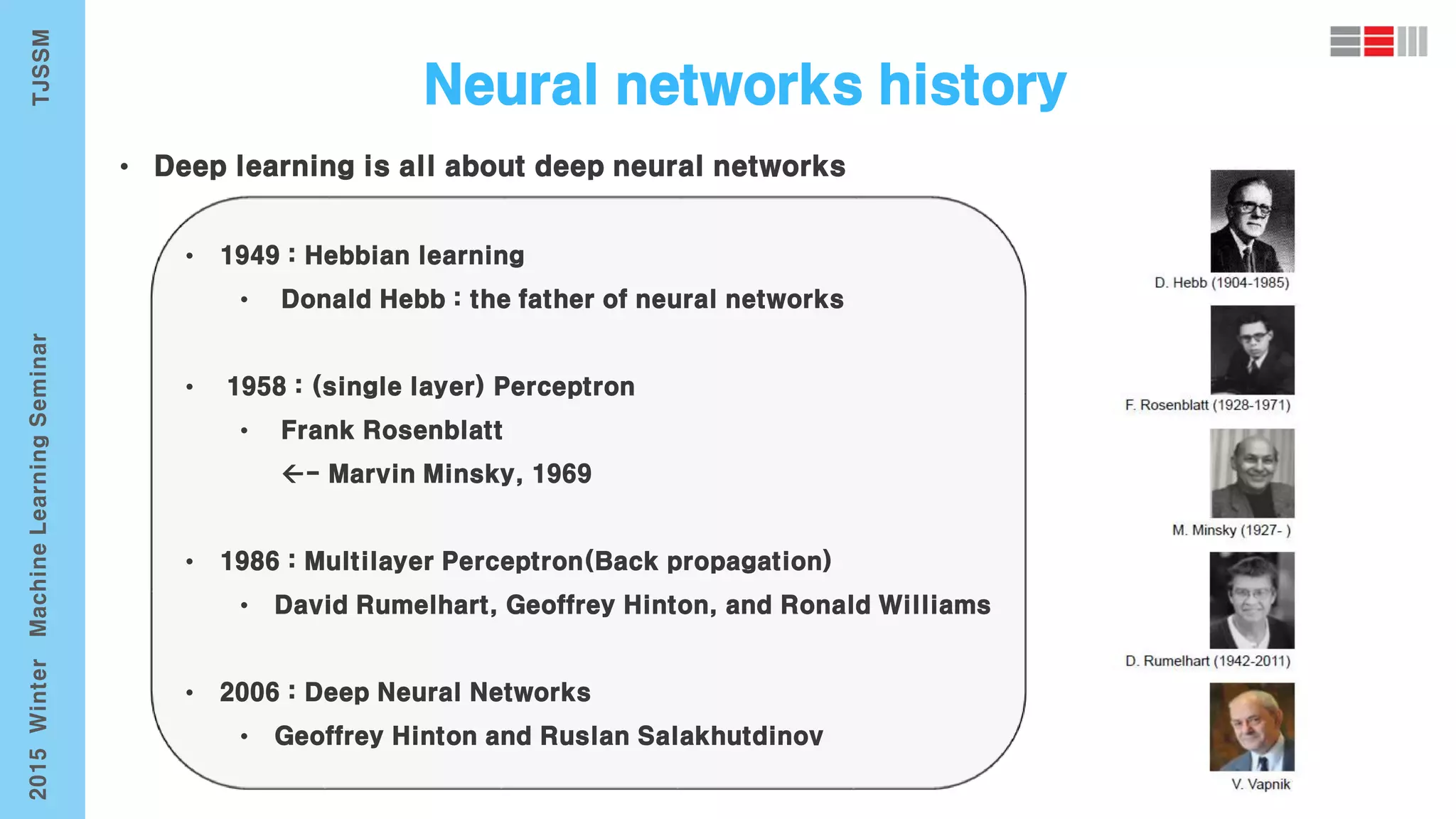 • Deep learning is all about deep neural networks
• 1949 : Hebbian learning
• Donald Hebb : the father of neural networks
• 1958 : (single layer) Perceptron
• Frank Rosenblatt
- Marvin Minsky, 1969
• 1986 : Multilayer Perceptron(Back propagation)
• David Rumelhart, Geoffrey Hinton, and Ronald Williams
• 2006 : Deep Neural Networks
• Geoffrey Hinton and Ruslan Salakhutdinov
 