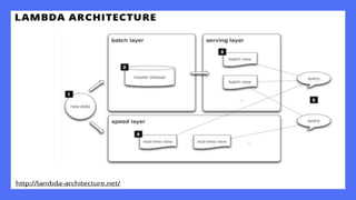 리스트
1이에 대한 설
명
리스트
2이에 대한 설
명
리스트
3이에 대한 설
명
페이지 타이
틀
 