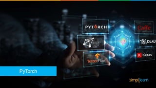 How Big Data evolved?
Microsoft CNTKPyTorch
 