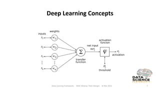 Deep Learning Concepts
Deep Learning Frameworks ODSC Meetup Peter Morgan 16 Mar 2016 7
 