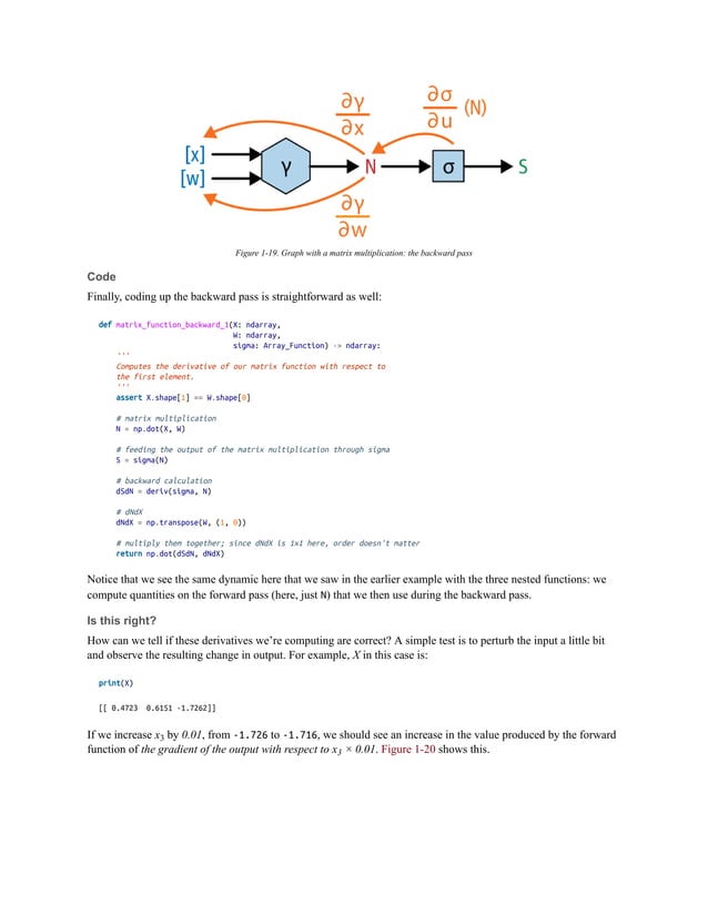 Deep Learning from Scratch - Building with Python from First Principles.pdf