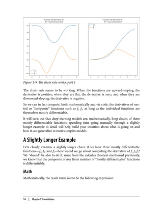 Deep Learning (DL) from Scratch | PDF