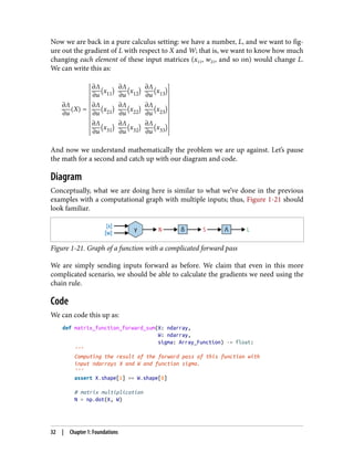 Deep Learning (DL) from Scratch | PDF