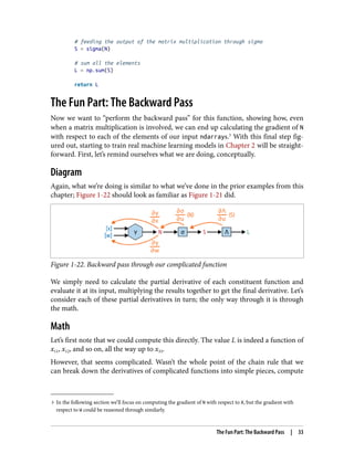Deep Learning (DL) from Scratch | PDF