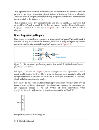 Deep Learning (DL) from Scratch | PDF