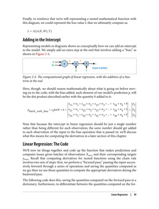 Deep Learning (DL) from Scratch | PDF