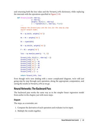 Deep Learning (DL) from Scratch | PDF