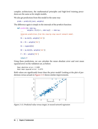 Deep Learning (DL) from Scratch | PDF