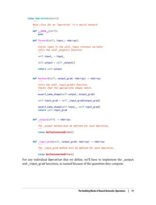 Deep Learning (DL) from Scratch | PDF