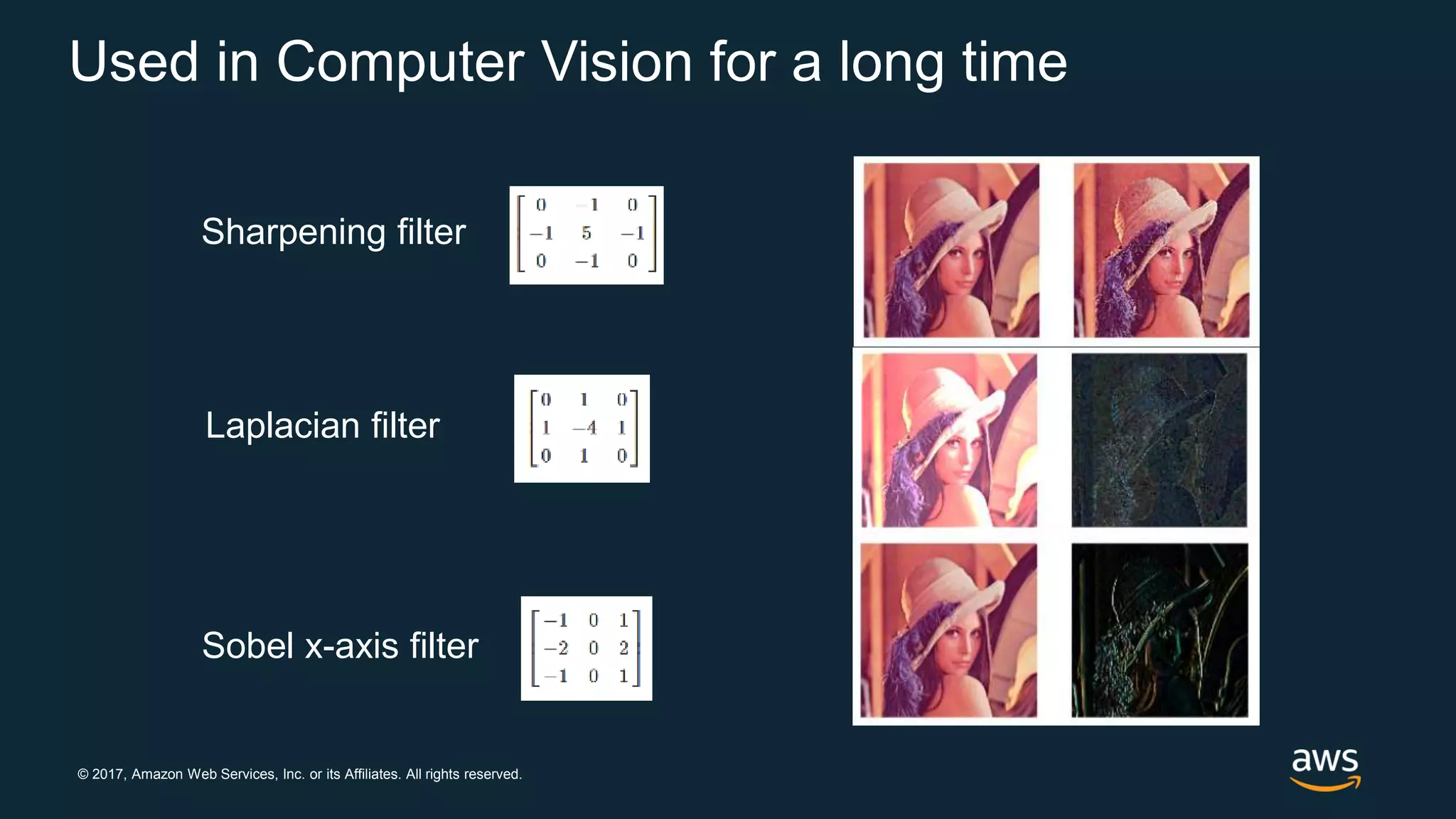 © 2017, Amazon Web Services, Inc. or its Affiliates. All rights reserved.
Sharpening filter
Laplacian filter
Sobel x-axis filter
Used in Computer Vision for a long time
 