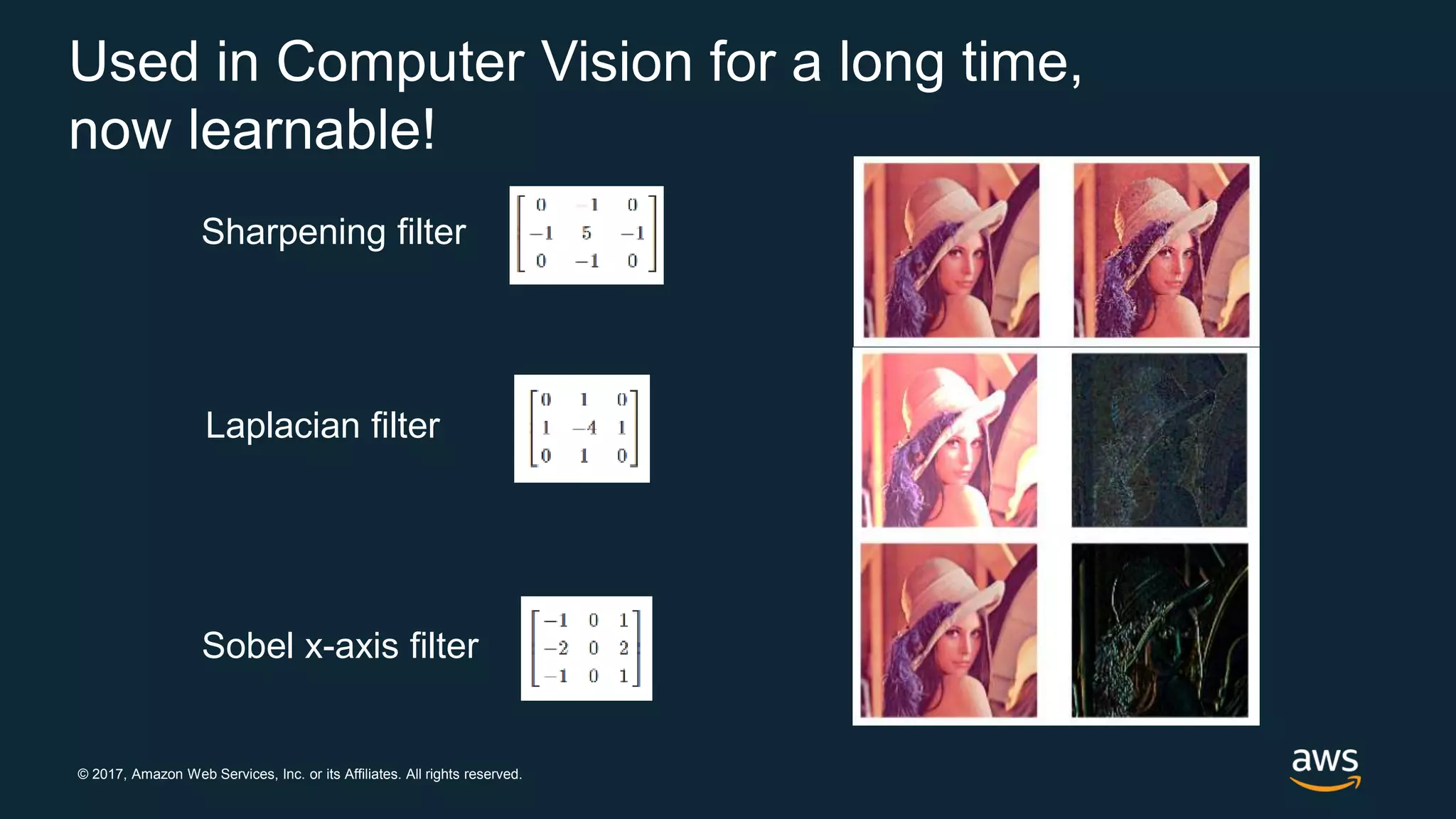 © 2017, Amazon Web Services, Inc. or its Affiliates. All rights reserved.
Sharpening filter
Laplacian filter
Sobel x-axis filter
Used in Computer Vision for a long time,
now learnable!
 