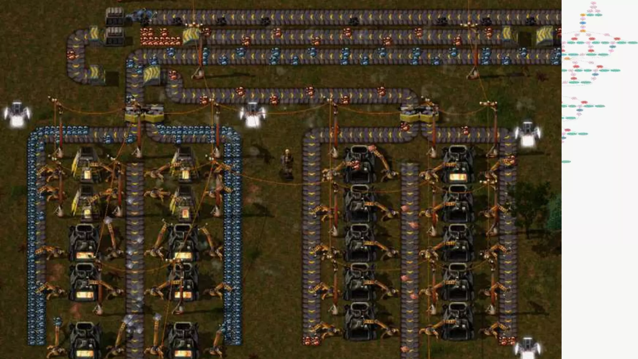 © 2017, Amazon Web Services, Inc. or its Affiliates. All rights reserved.
Deep computational graph
Inception model
100+ Millions of learnable
parameters
• 𝑧 = 𝑥 ⋅ 𝑦
• 𝑘 = 𝑎 ⋅ 𝑏
• 𝑡 = 𝜆𝑧 + 𝑘
x y
𝑧
x
𝜆
𝑢
x
a
x
b
k
𝑡
+
1 1
2
3
 