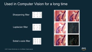 © 2017, Amazon Web Services, Inc. or its Affiliates. All rights reserved.
Sharpening filter
Laplacian filter
Sobel x-axis filter
Used in Computer Vision for a long time
 