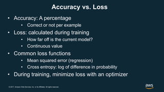 © 2017, Amazon Web Services, Inc. or its Affiliates. All rights reserved.
Accuracy vs. Loss
• Accuracy: A percentage
• Correct or not per example
• Loss: calculated during training
• How far off is the current model?
• Continuous value
• Common loss functions
• Mean squared error (regression)
• Cross entropy: log of difference in probability
• During training, minimize loss with an optimizer
 