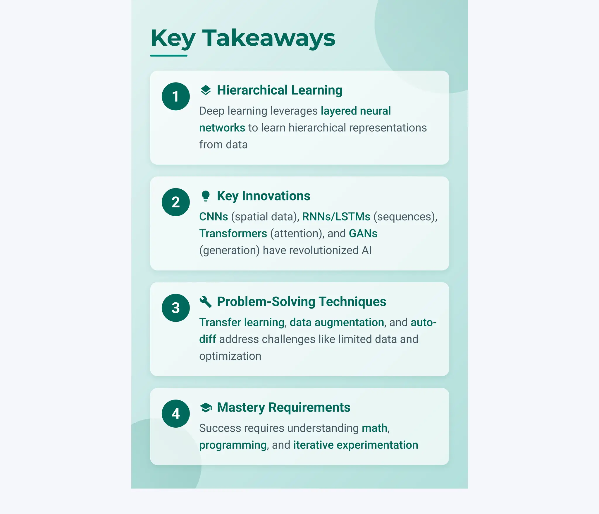 1 layers Hierarchical Learning
Deep learning leverages layered neural
networks to learn hierarchical representations
from data
2 lightbulb Key Innovations
CNNs (spatial data), RNNs/LSTMs (sequences),
Transformers (attention), and GANs
(generation) have revolutionized AI
3 build Problem-Solving Techniques
Transfer learning, data augmentation, and auto-
diff address challenges like limited data and
optimization
4 school Mastery Requirements
Success requires understanding math,
programming, and iterative experimentation
Key Takeaways
 