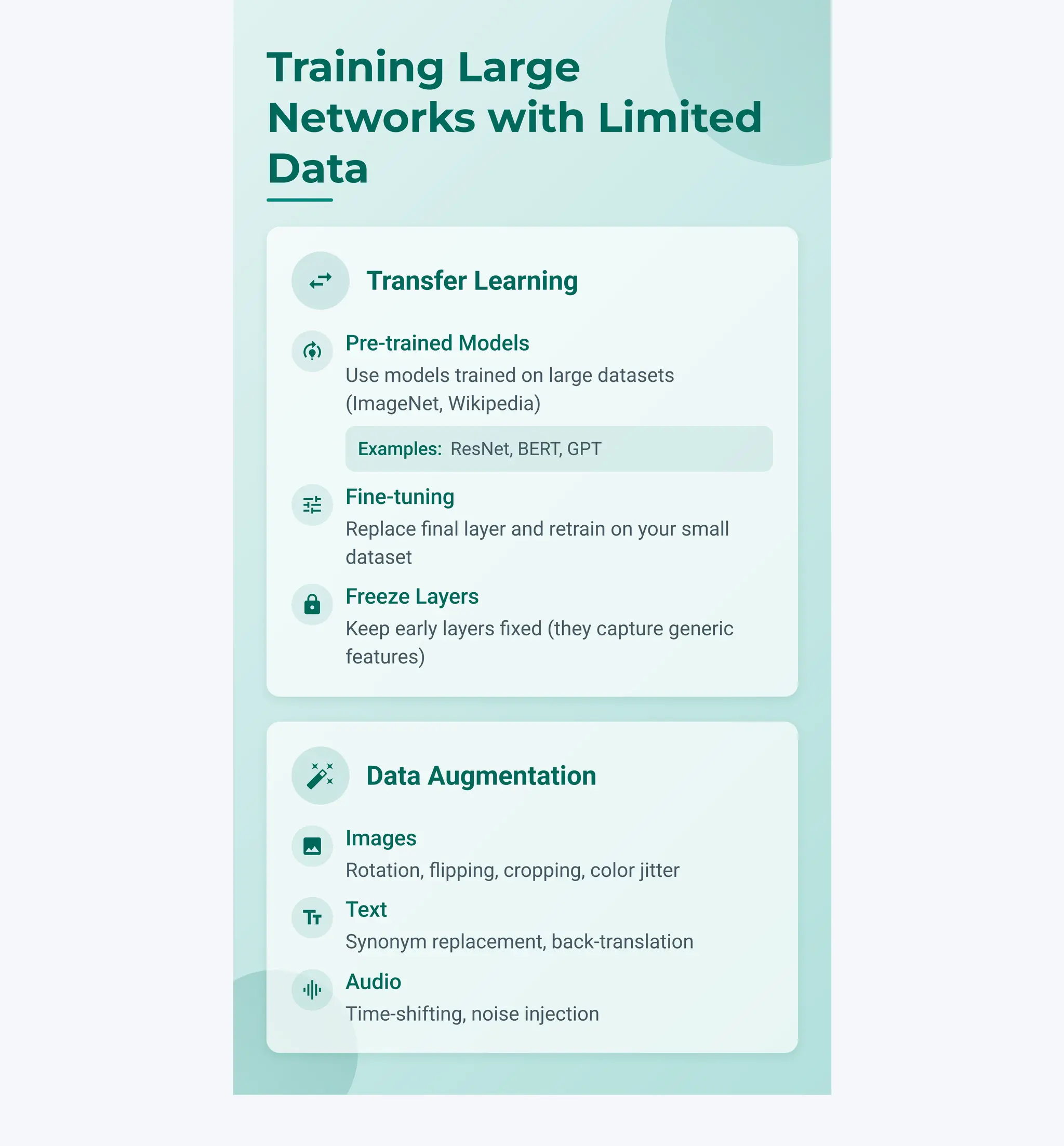 swap_horiz Transfer Learning
model_training
Pre-trained Models
Use models trained on large datasets
(ImageNet, Wikipedia)
Examples: ResNet, BERT, GPT
tune
Fine-tuning
Replace final layer and retrain on your small
dataset
lock
Freeze Layers
Keep early layers fixed (they capture generic
features)
auto_fix_high Data Augmentation
image
Images
Rotation, flipping, cropping, color jitter
text_fields
Text
Synonym replacement, back-translation
graphic_eq
Audio
Time-shifting, noise injection
Training Large
Networks with Limited
Data
 
