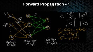 Forward Propagation - 1
 