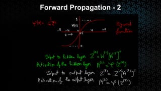 Forward Propagation - 2
 