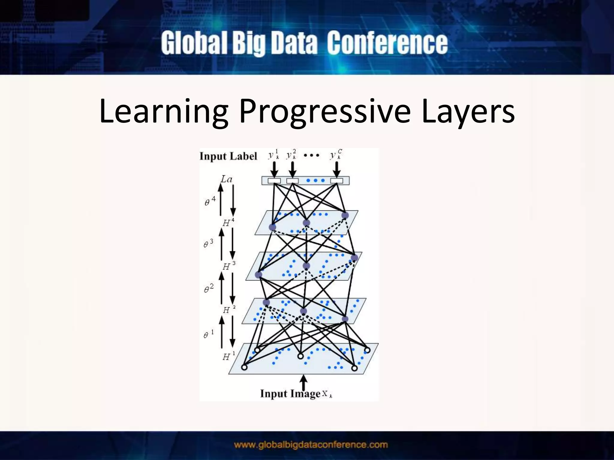 Learning Progressive Layers
 