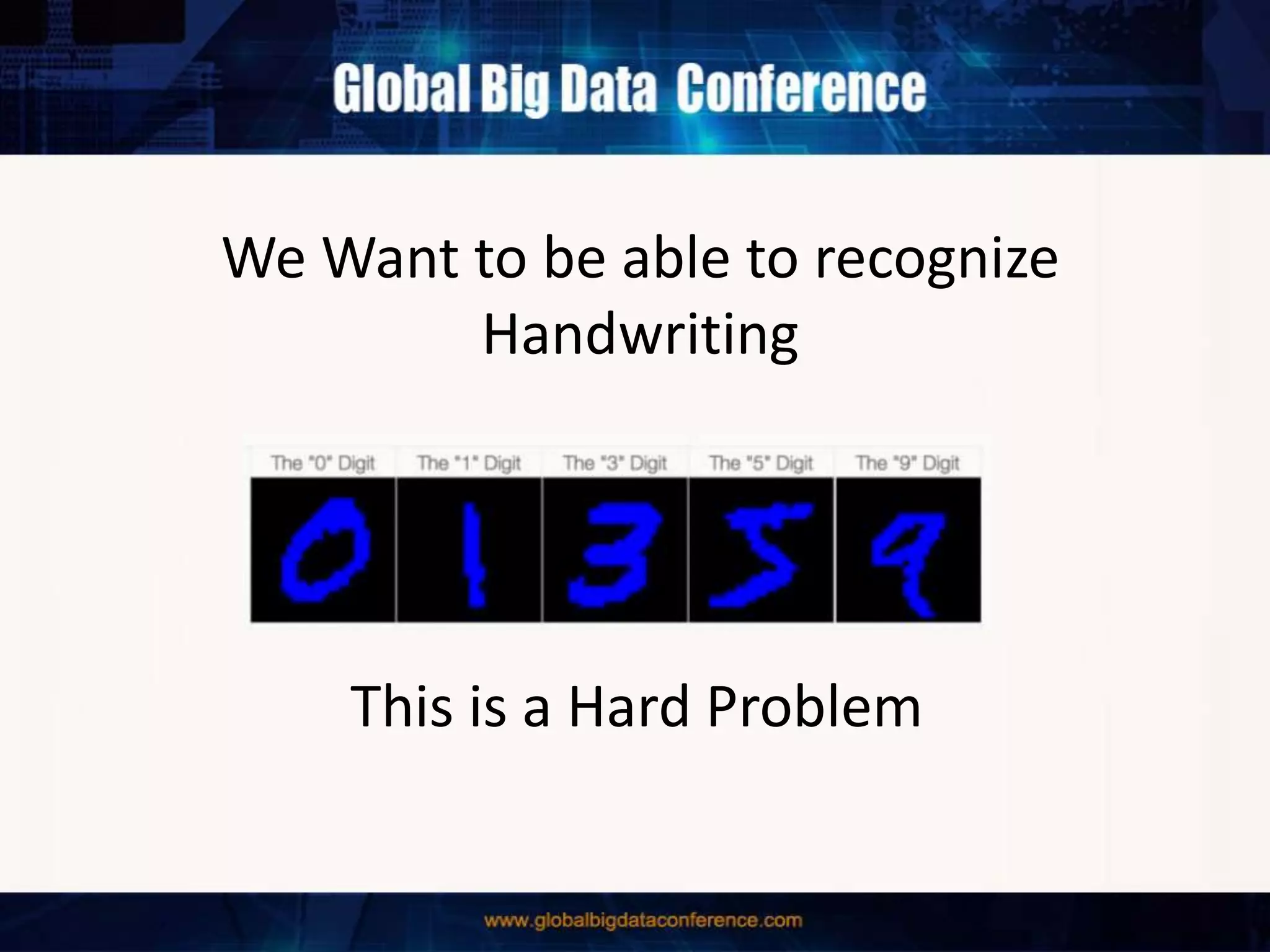 We Want to be able to recognize
Handwriting
This is a Hard Problem
 