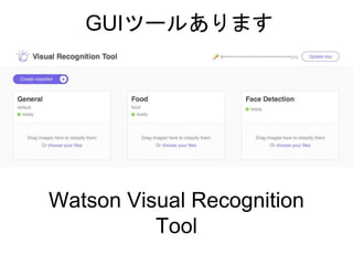GUIĩ`뤢ޤ
Watson Visual Recognition
Tool
 