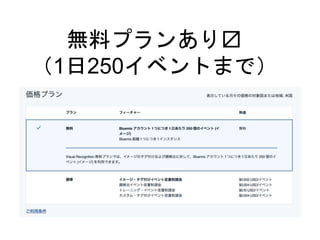 oϥץ󤢤?
1250٥Ȥޤǣ
 