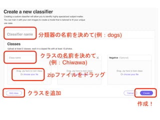 ǰQ(dogs)
饹ǰQ
(Chiwawa)
zipեɥå
饹׷
ɣ
 