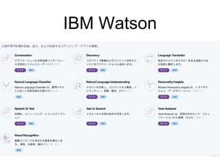 IBM Watson
 