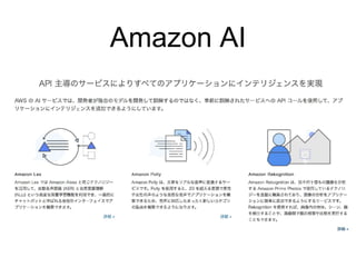 Amazon AI
 