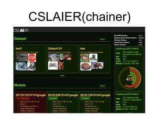 CSLAIER(chainer)
 