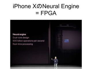 iPhone XNeural Engine
= FPGA
 