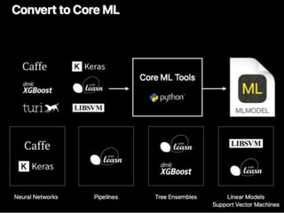 Deep learning 饦?GPUȥå?AI 䲼