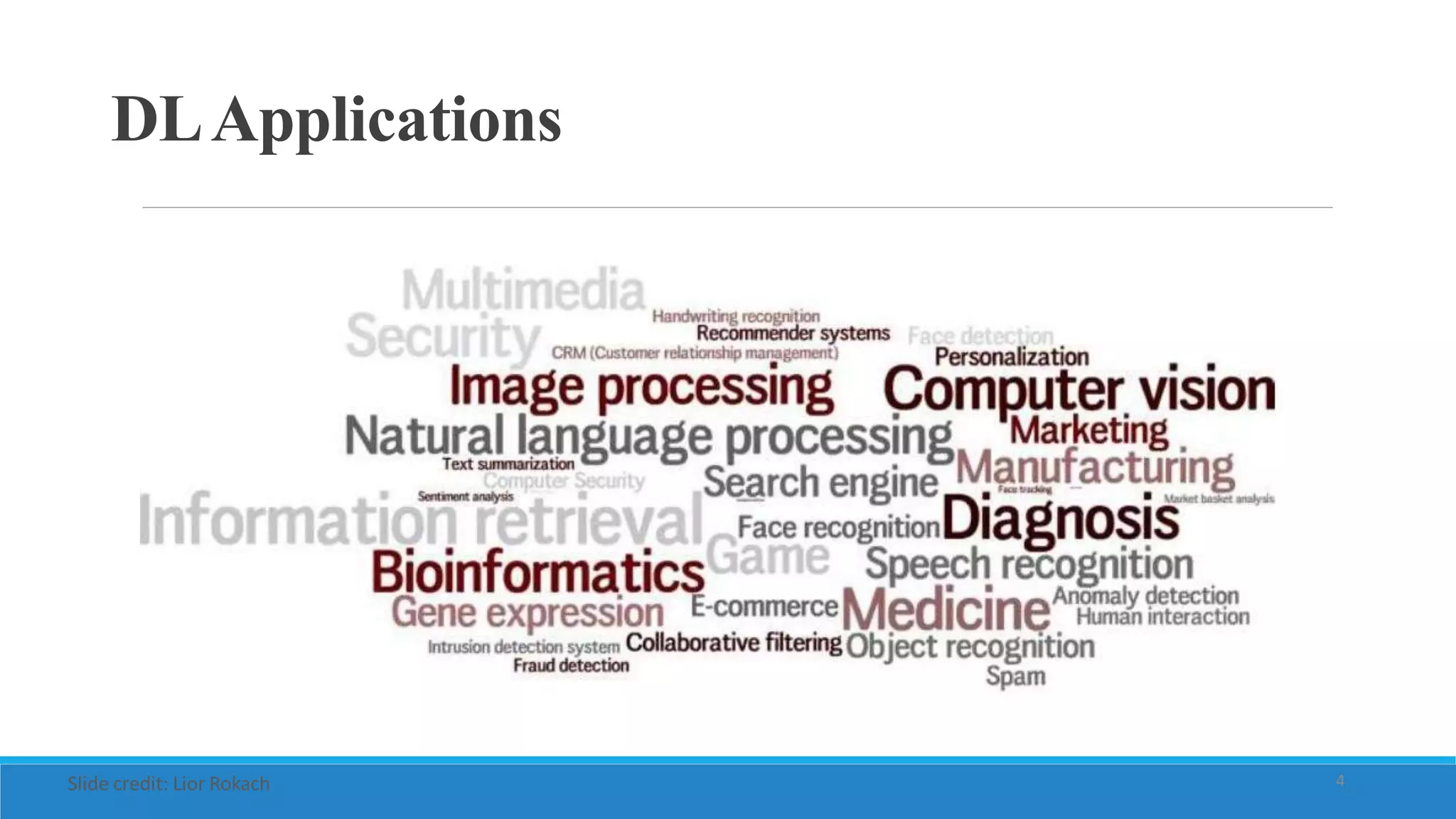 DLApplications
4
Slide credit: Lior Rokach
 