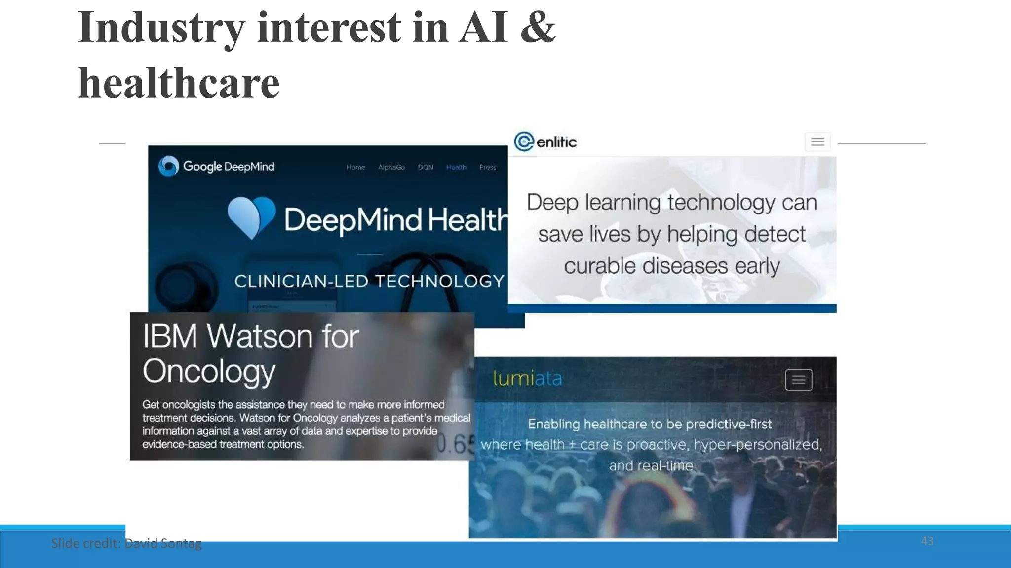 Industry interest in AI &
healthcare
43
Slide credit: David Sontag
 