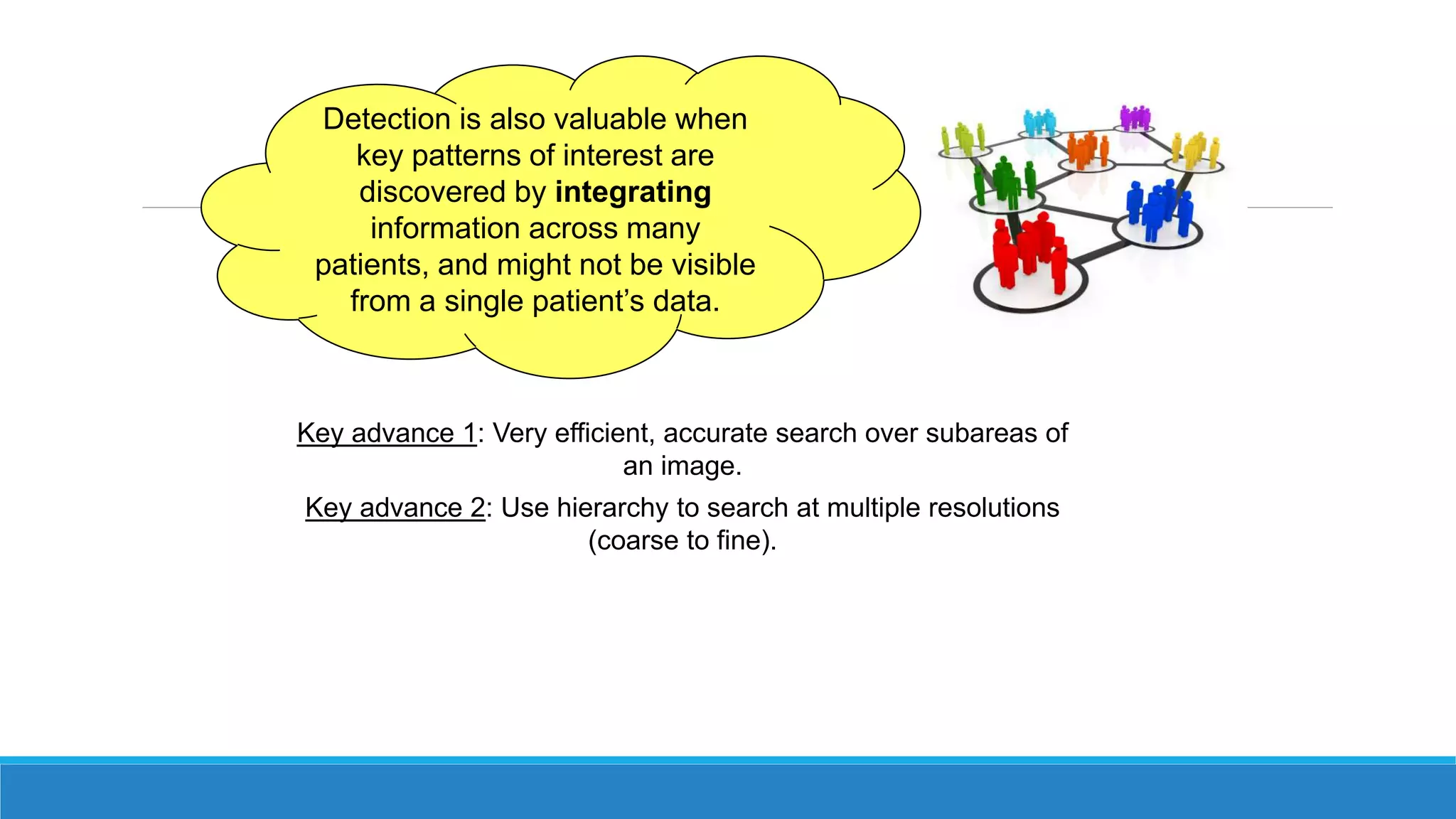 Key advance 1: Very efficient, accurate search over subareas of
an image.
Key advance 2: Use hierarchy to search at multiple resolutions
(coarse to fine).
Detection is also valuable when
key patterns of interest are
discovered by integrating
information across many
patients, and might not be visible
from a single patient’s data.
 