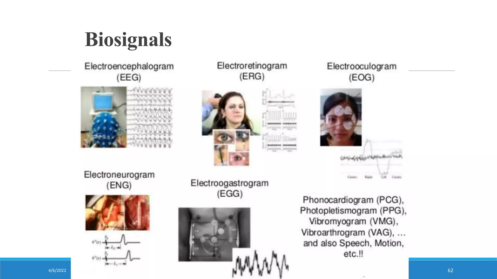 Biosignals
4/6/2022 62
 