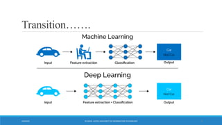 Deep learning health care | PPTX
