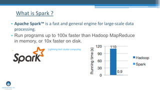 Deep learning and Apache Spark | PDF