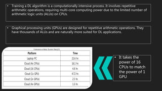 Deep learning in automation industry | PPTX