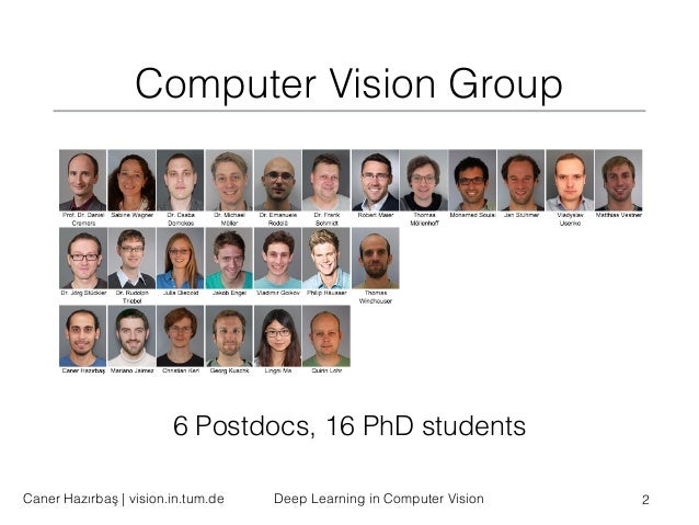 Deep learning in Computer Vision